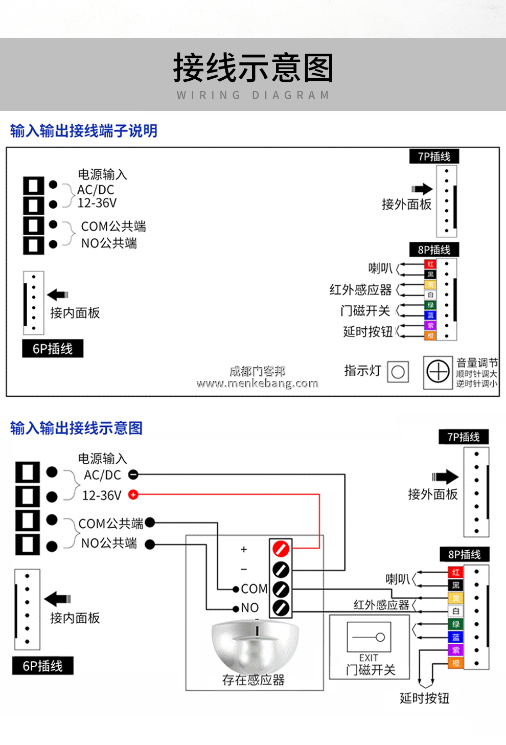 殘疾人自動門開關說明書,CMD-209殘疾人開關,殘疾人開關說明書,殘疾人開關操作教程,殘疾人開關安裝高度 殘疾人自動門開關說明書,CMD-209殘疾人開關,殘疾人開關說明書,殘疾人開關操作教程,殘疾人開關安裝高度