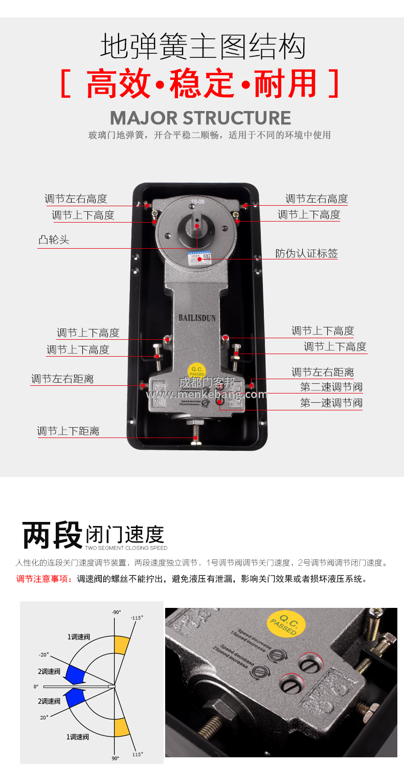 GMT地彈簧是什么,gmt地彈簧調節詳圖 GMT地彈簧是什么,gmt地彈簧調節詳圖