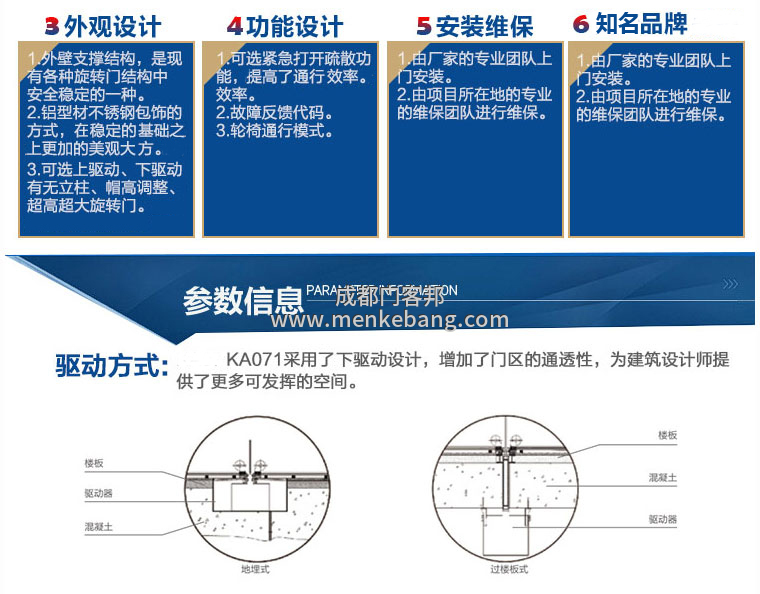 凱必盛自動門說明書,凱必盛自動門控制器說明書 凱必盛自動門說明書,凱必盛自動門控制器說明書