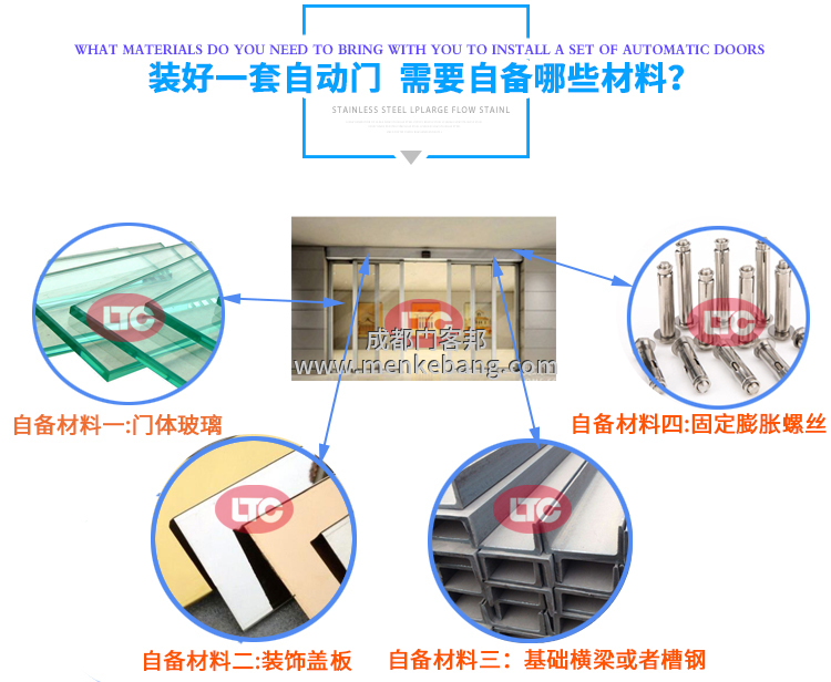 LTC自動(dòng)門控制器說明書
