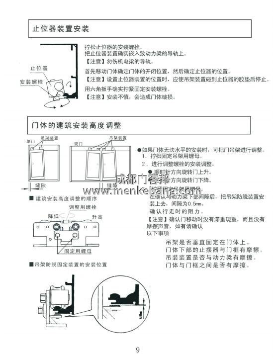 ltc自動(dòng)門說明書, LTC自動(dòng)門控制器說明書