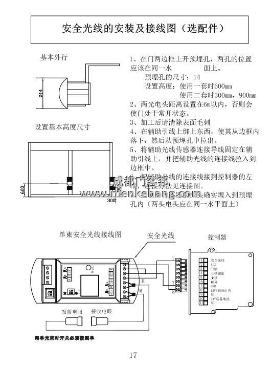 ltc自動(dòng)門安全光線說明書