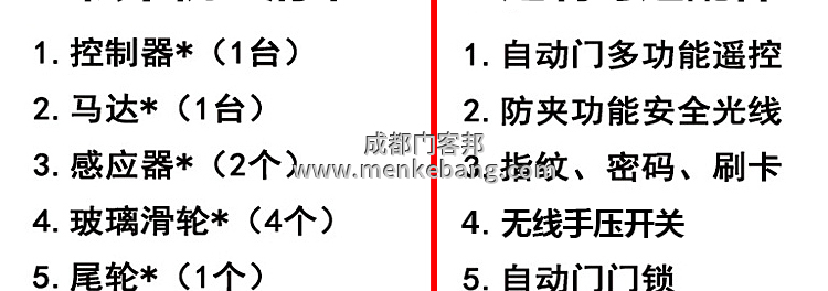 松下自動門說明書,松下自動門調節說明書,松下自動門安裝說明書,松下自動門接線說明書 松下自動門說明書,松下自動門調節說明書,松下自動門安裝說明書,松下自動門接線說明書