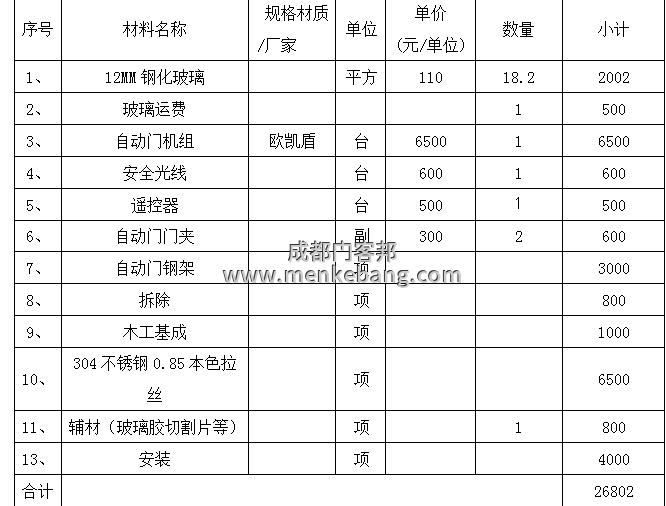 大廈大門(mén)拆除感應(yīng)門(mén)安裝 大廈大門(mén)拆除感應(yīng)門(mén)安裝