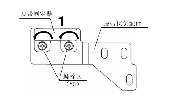 雙開自動門皮帶安裝 雙開自動門皮帶安裝