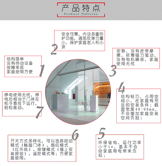 成都磁懸浮自動門,成都家用自動門,成都家用室內自動門, 成都磁懸浮自動門,成都家用自動門,成都家用室內自動門,