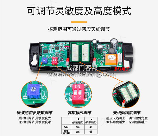 成都自動門感應器,自動感應門感應器,玻璃感應門感應器調節(jié)圖