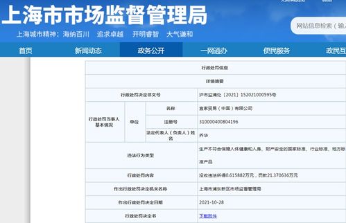 宜家多次因質量問題被罰，不合格被套事件引發消費者關注