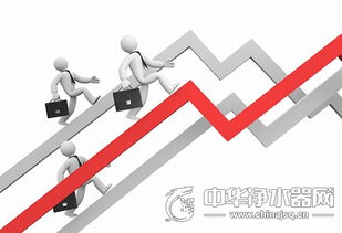 守正出新 凈水器企業如何以創新為翼，以服務為根，在網絡時代行穩致遠
